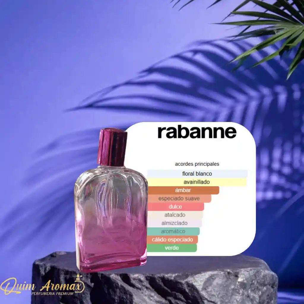 Olympea Parfum