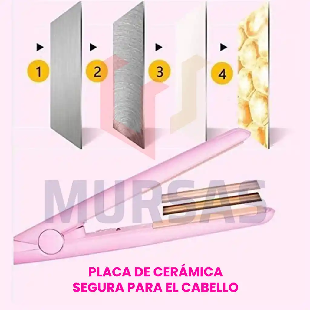 Mini Plancha Portable Alisadora Para Cabello Estuche Viajes