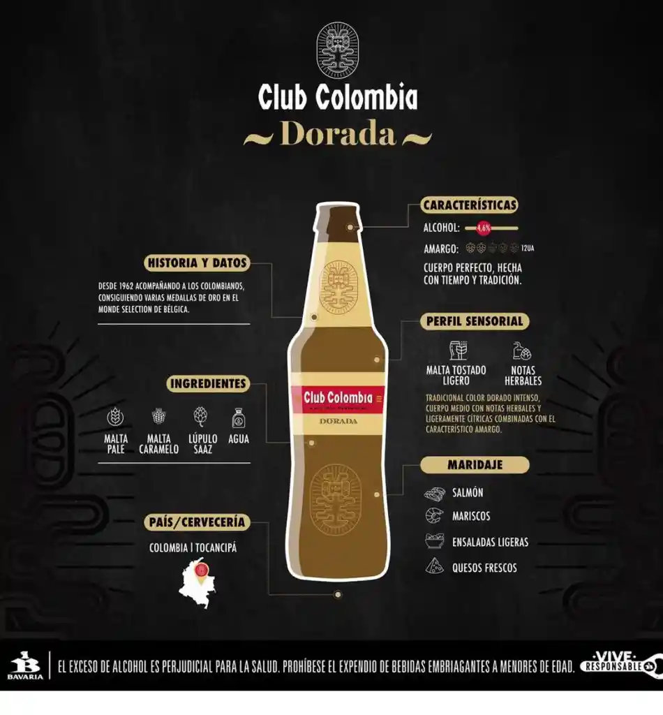 Club Colombia Cerveza Dorada