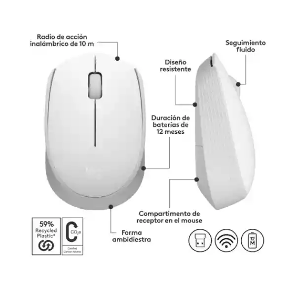 Logitech Mouse M170 Inalámbrico Blanco