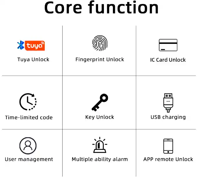 Cerradura Bluetooth Inteligente Huella, Clave, A Distancia Wifi Manejo Por App No Más Cerrajero Home Smart Lock Tuya Airbnb Booking Misterbnb Hotel Digital