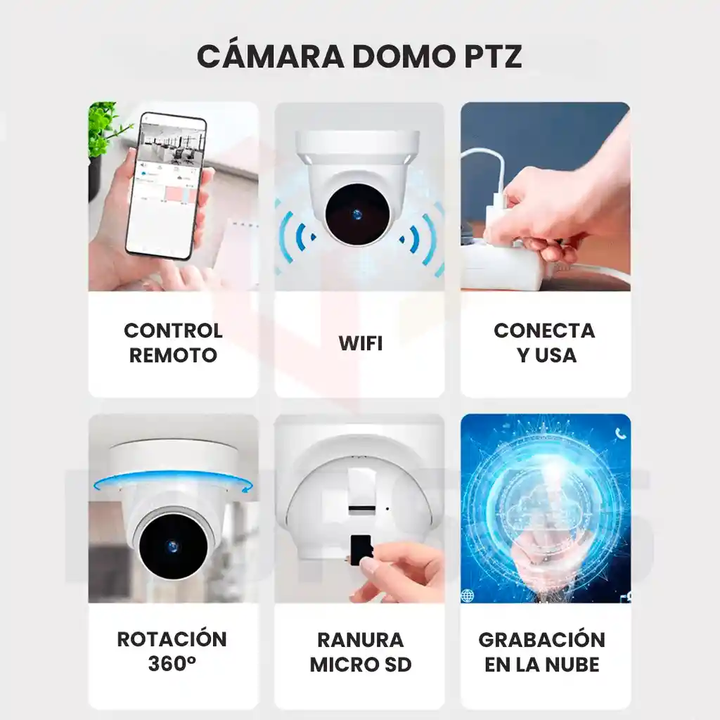 Cámara Domo Ptz 360° Monitoreo En Vivo Alarma Casa Negocio