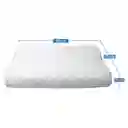 Almohada Cervical En Memory Foam Sensación Fría Cool Blue