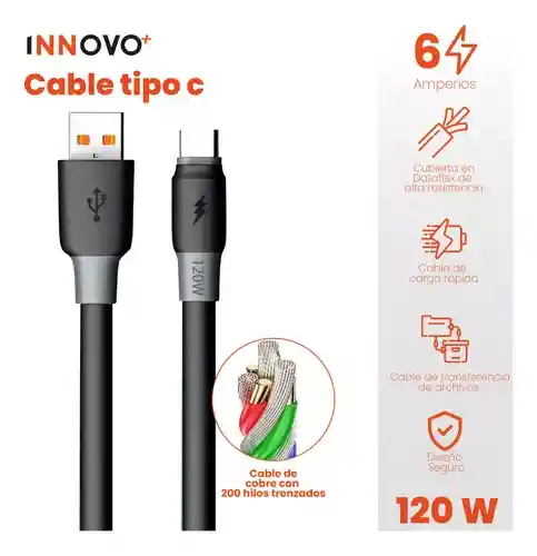 Cable De Carga Rápida Usb - C Carga Rápida 2m Premium