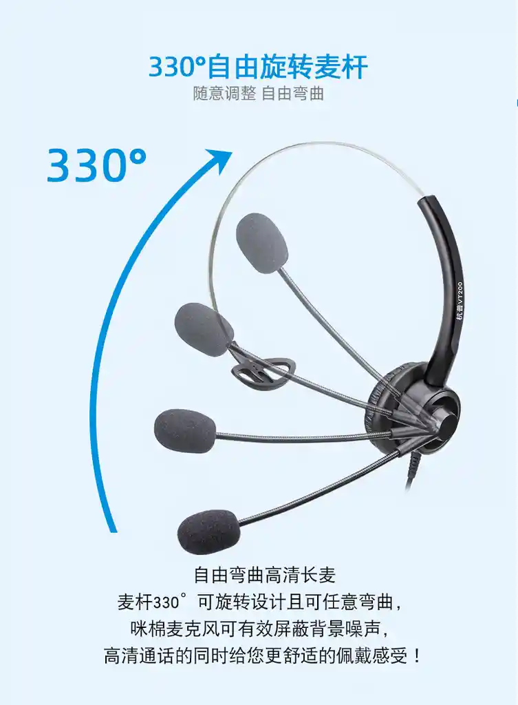 Audífono Alámbrico Para Call Center Con Conexión Usb Y Celular 2 En 1