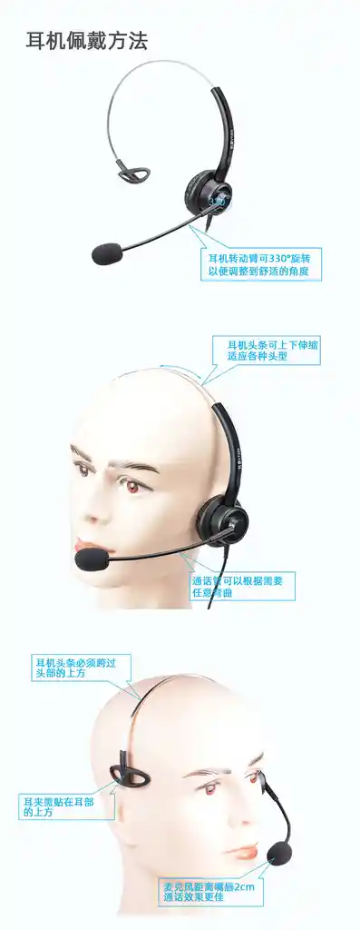 Audífono Alámbrico Para Call Center Con Conexión Usb Y Celular 2 En 1