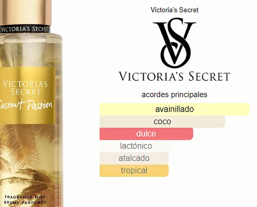 Splash Victoria's Secret Coconut Passion Original