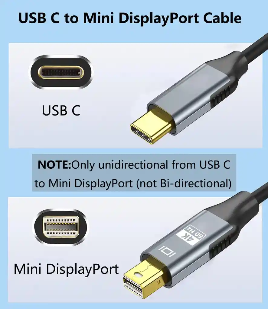 Cable Tipo C A Mini Display Port 4k X 60hz (funciona En Una Sola Dirección)