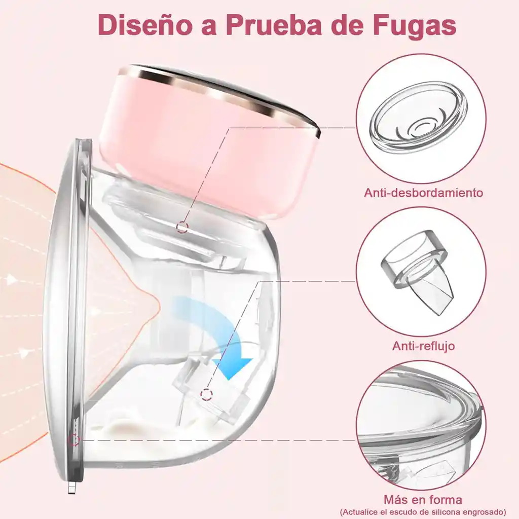 Extractor Blanco De Leche Manos Libres Eléctrico, Ajustable A 3 Modos Y 9 Niveles De Succión, Capacidad De 180ml Con Pantalla Táctil Led