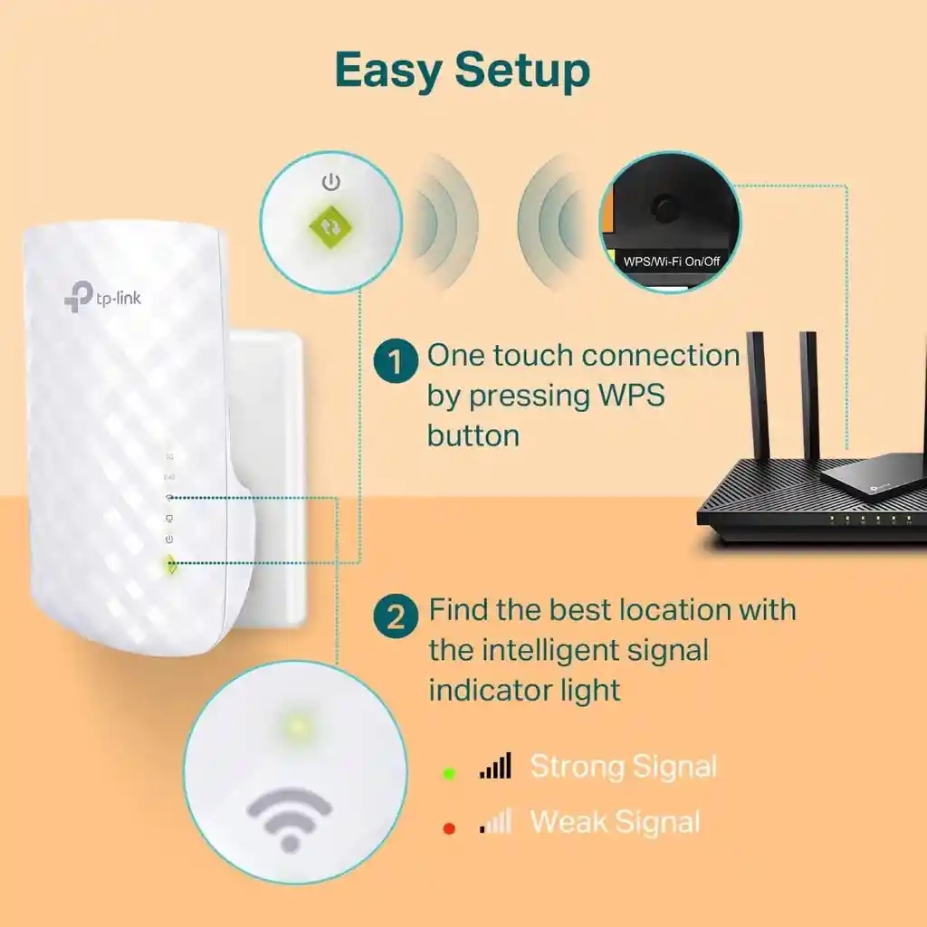 Repetidor Extensor De Rango Wifi Dual Band Access Point Facil Uso Tp Link Ac750