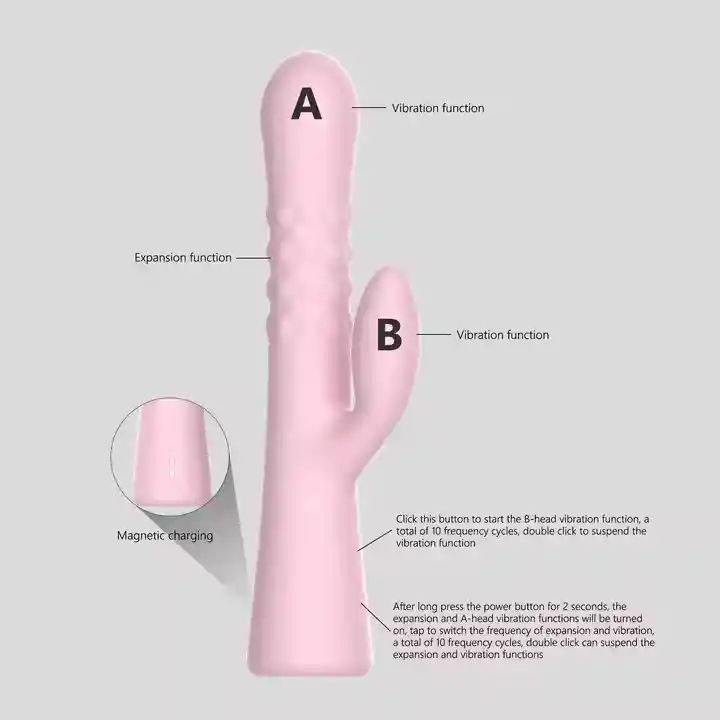 Winyi Miya Vibrador Doble