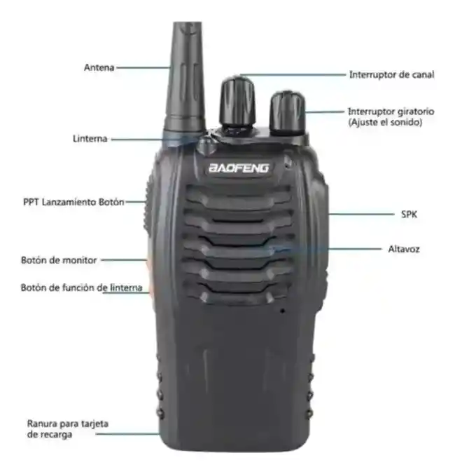 Radio Walkie Talkie Baofeng