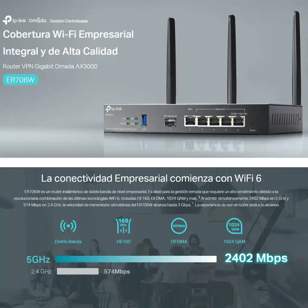 Router Vpn Gigabit Omada Tp-link Er706w, Wifi Ax3000 Usb 3.0