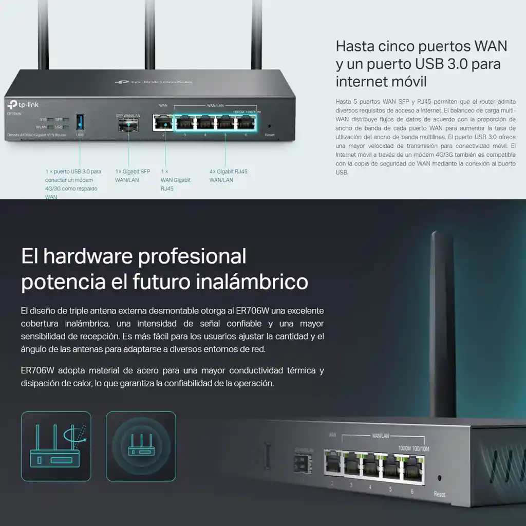 Router Vpn Gigabit Omada Tp-link Er706w, Wifi Ax3000 Usb 3.0