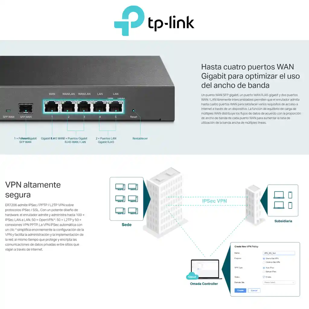 Router Vpn Cloud Multi-wan Gigabit Omada Tp-link Er7206