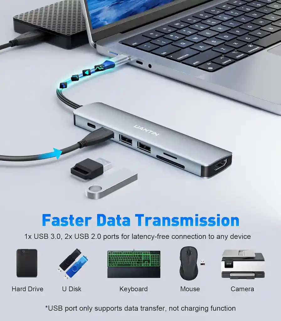 Adaptador Usb C Hdmi Microsd 7 En 1 Windows Macbook