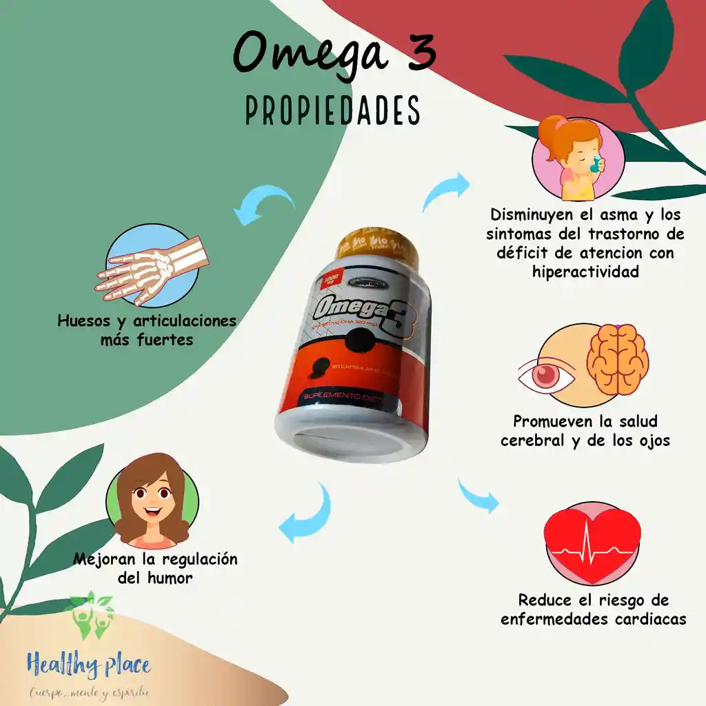 Omega 3 Biopronat 60 Cápsulas Blandas