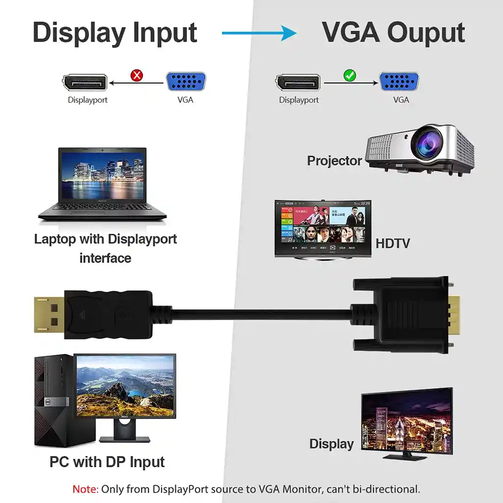 Cable De Video Display Port A Vga 1.5mts (funciona En Un Sola Direccion)