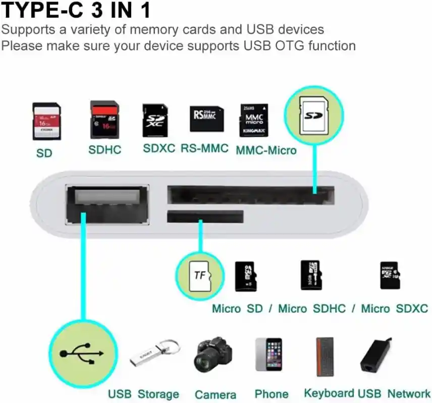 Lector De Tarjetas Type-c Multifuncional Para Disco Usb Sd/tf