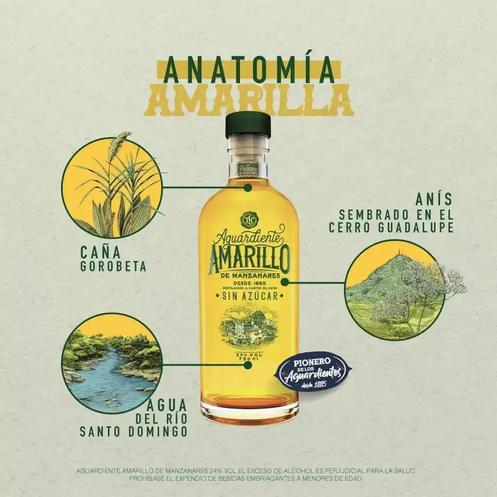 Aguardiente Amarillo De Manzanares Sin Azúcar X 750 Ml