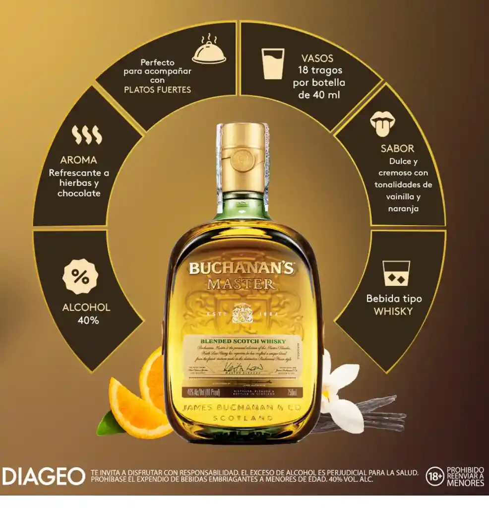 Buchanan´s Master Whisky Blended Escocés X 750 Ml