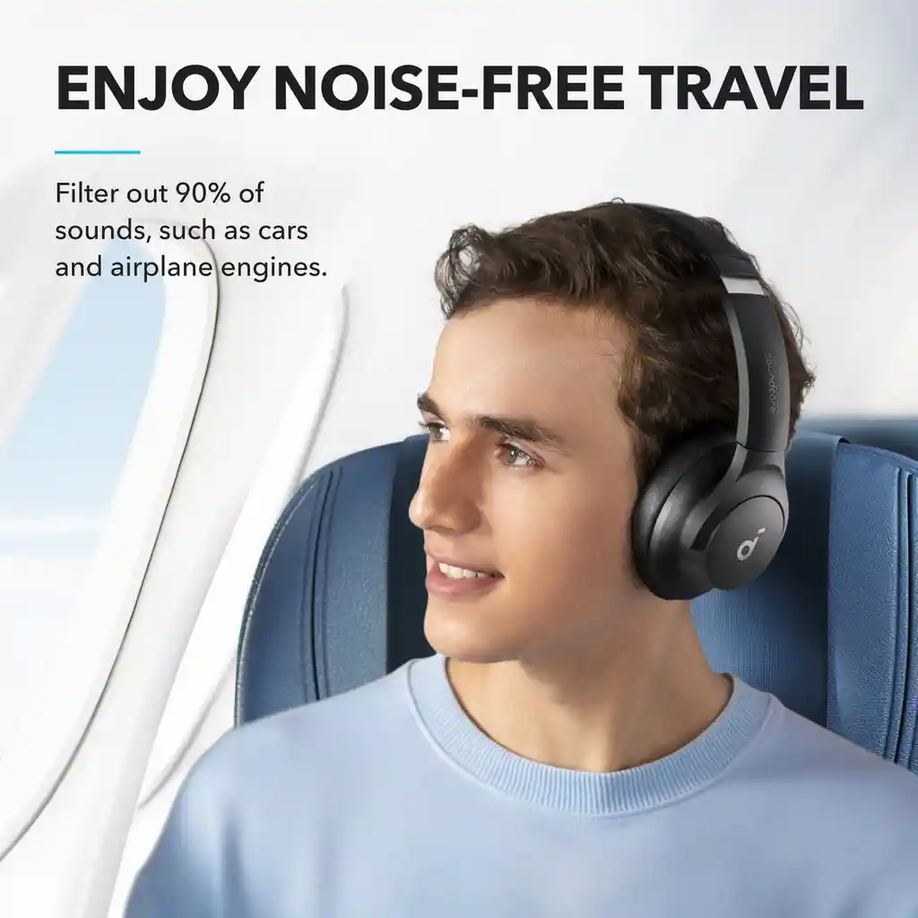 Audífonos Inalámbricos Soundcore Q20i