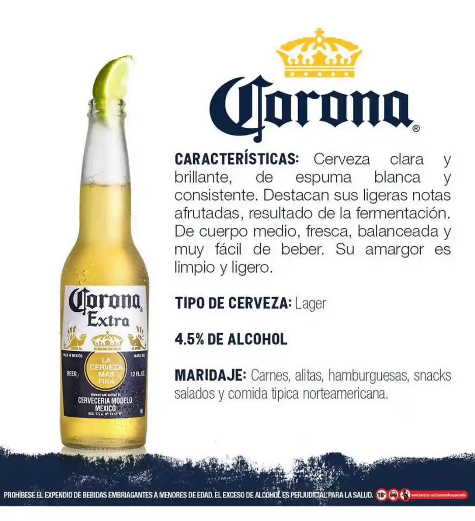 Coronita Cerveza Extra X 210 Ml