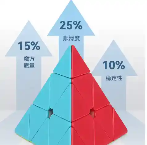 Piramide Rubik Cubo Magico Profesional Pyraminx Qiyi Stickerless