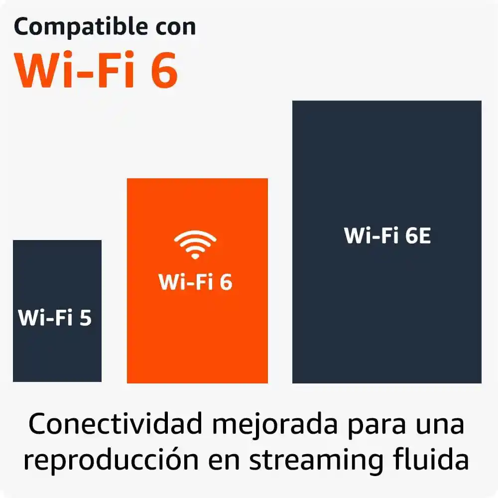 Amazon Fire Tv Stick 4k Dispositivo De Streaming Tv Gratis Y En Vivo