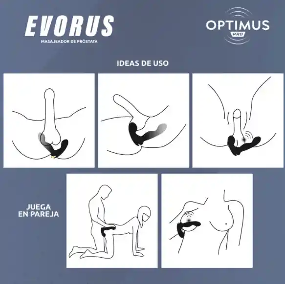 Estimulador De Prostata Evorus Optimus Pro