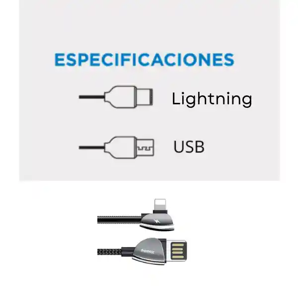 Cable Carga Rapida Compatible Con Iphone Lightning Negro Remax Rc-061i