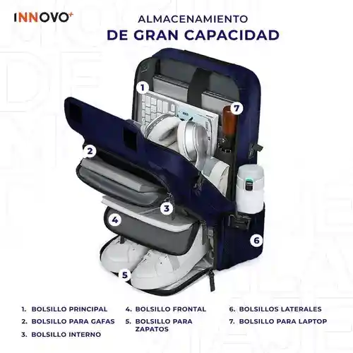 Mochila Bolso Maleta Multifuncional Viajero Gran Capacidad Impermeable Innovo Azul Bags