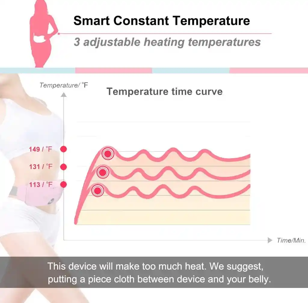 Cinturon Almohadilla Para Colicos Mestruales Alivio Térmica Portátil E Inalámbrica Relajante Calmante
