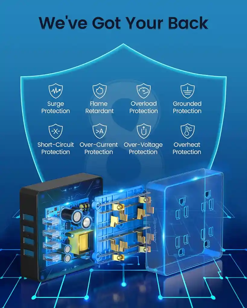 Regulador Voltaje Viaje Usb Contra Sobretensiones De Regleta De Alimentación 8 Tomas Corriente 3 Puertos Usb, Cable De Extensión De Enchufe Plano De 5 Pies, 1050 Julios, Montaje En Pared