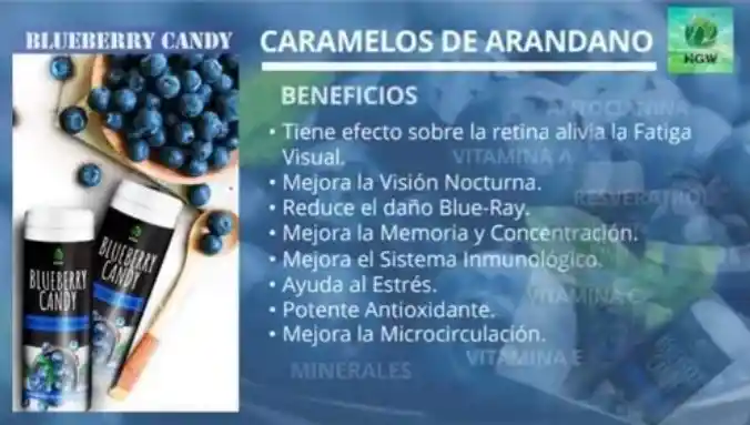 Blueberry Candy, Caramelos De Arándanos