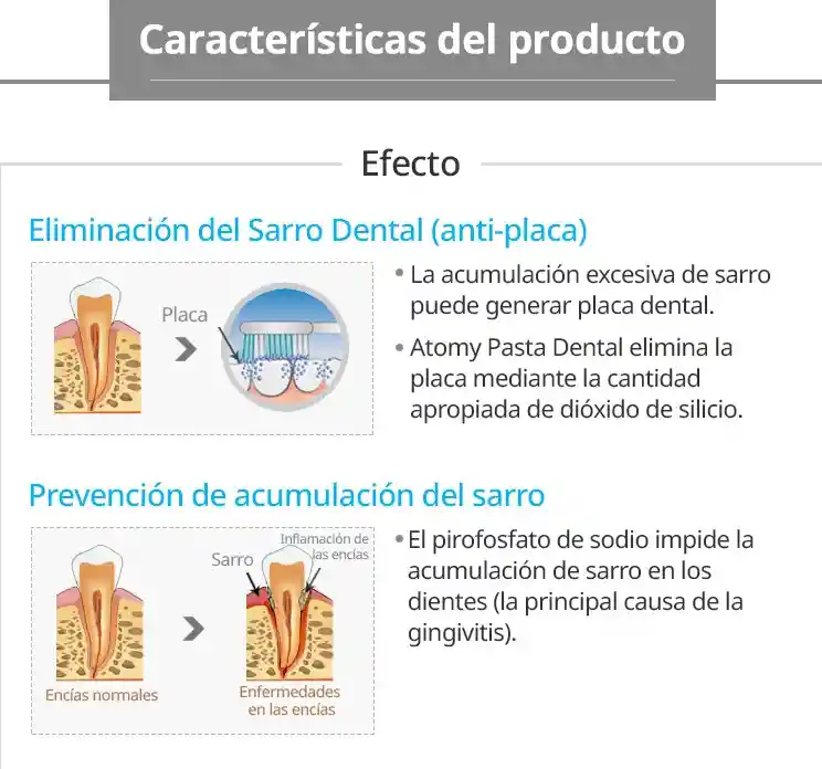 Atomy Pasta Dental Sin Fluor 50g