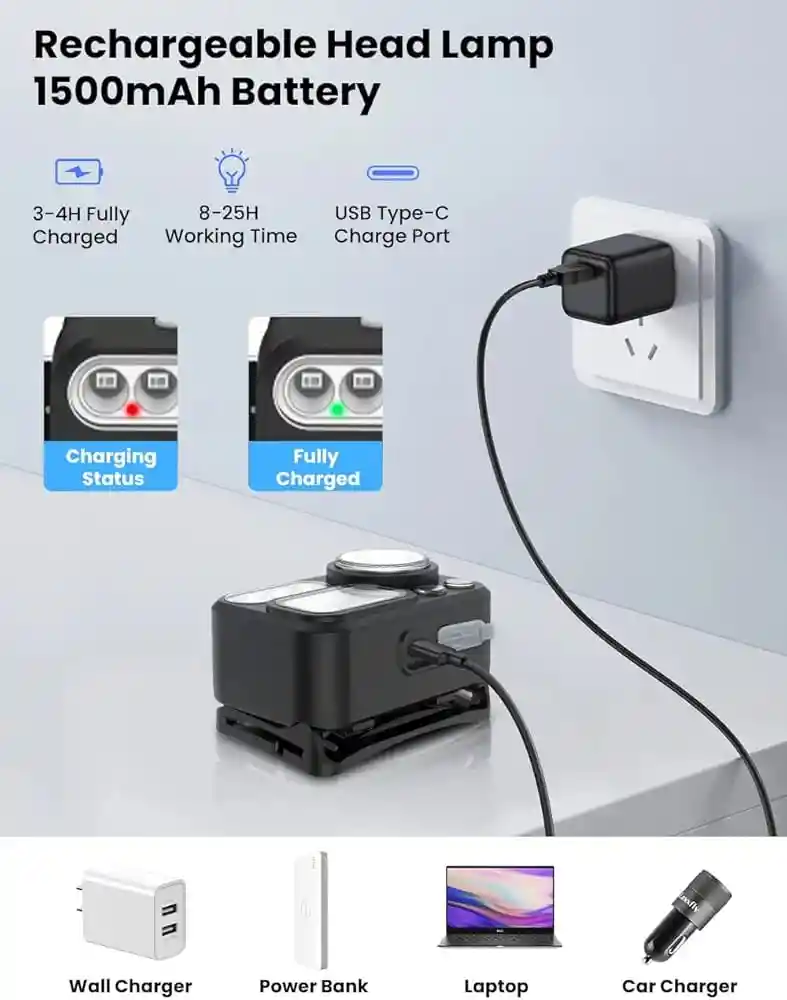 Linterna Frontal Recargable,1200 Mah, Sensor De Movimiento, 5 Fuentes De Luz, Pesca, Camping Deporte