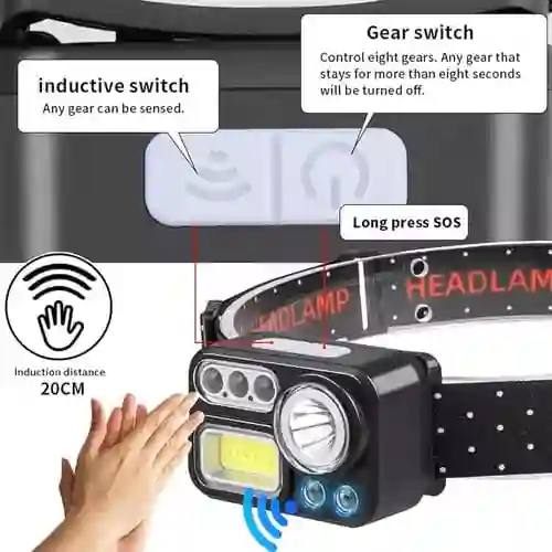 Linterna Frontal Recargable,1200 Mah, Sensor De Movimiento, 5 Fuentes De Luz, Pesca, Camping Deporte