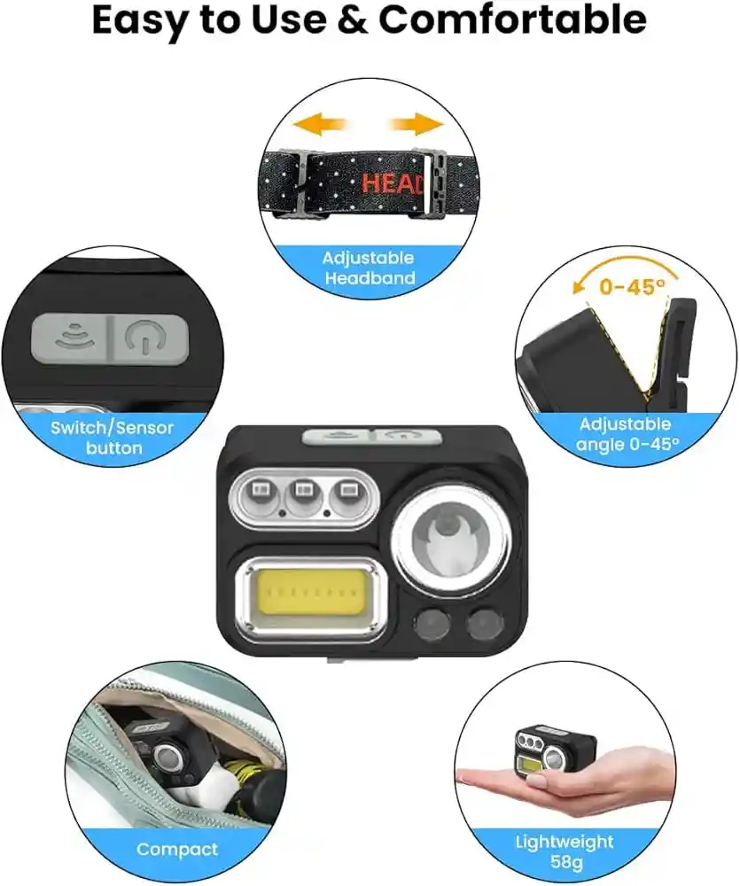 Linterna Frontal Recargable,1200 Mah, Sensor De Movimiento, 5 Fuentes De Luz, Pesca, Camping Deporte