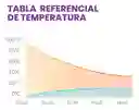 Vaso Termo Acero Inoxidable 1.2 Pitillo Calor Frio Innovo