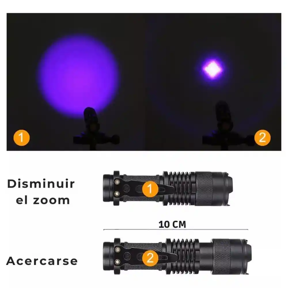 Linterna Luz Ultravioleta Uv Recargable Zoom 395 nm