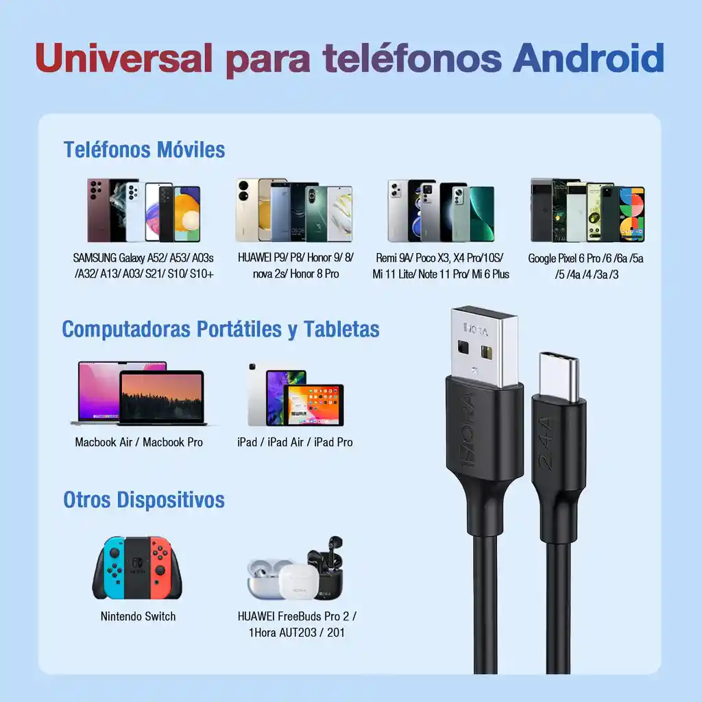 Combo Cargador Carga Rapida Tipo C
