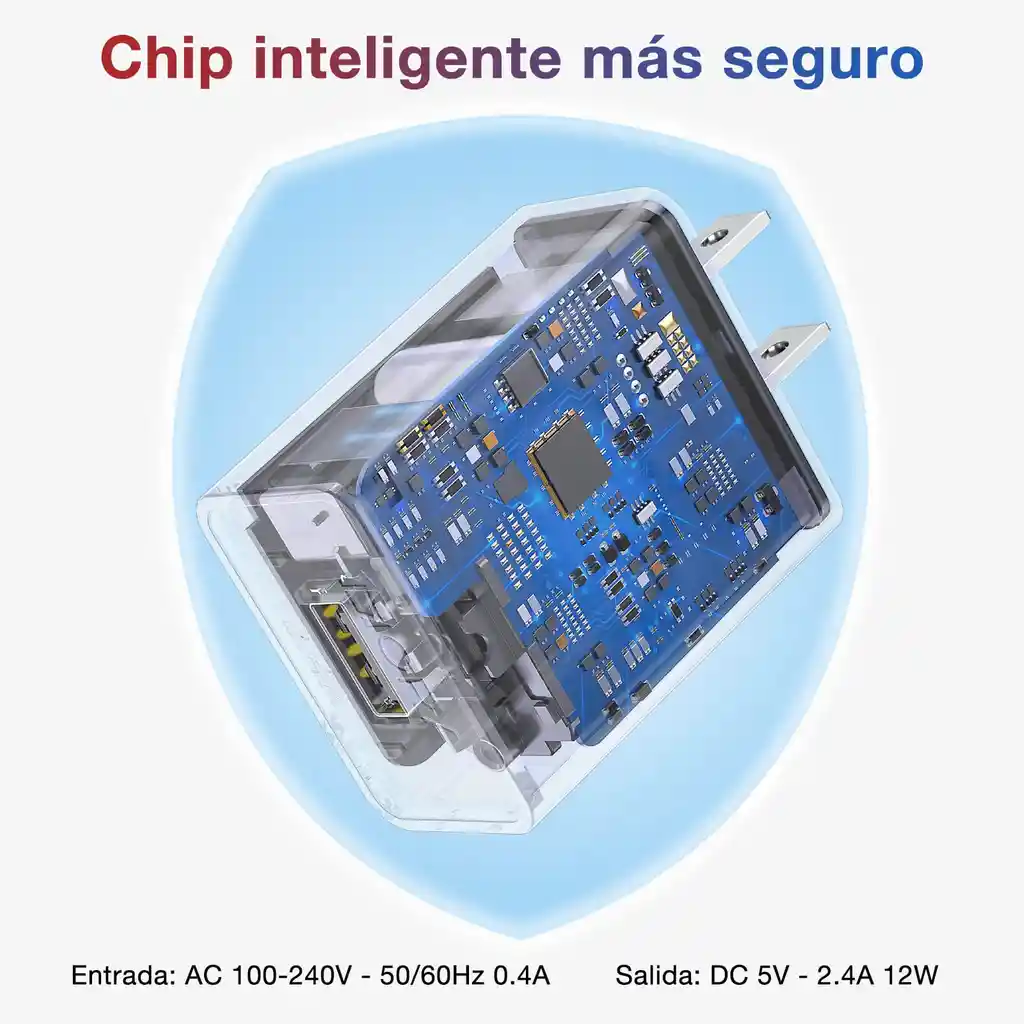 Combo Cargador Carga Rapida Tipo C