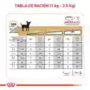Royal Canin Chihuahua Adulto 1.14 Kg