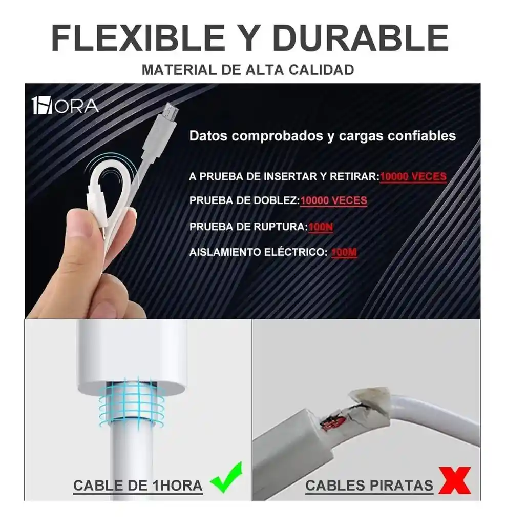 Cable Ip Para Iphone De 1 Metro