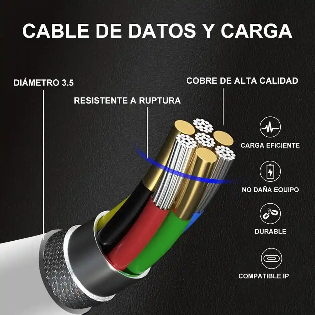 Cable Ip Para Iphone De 1 Metro