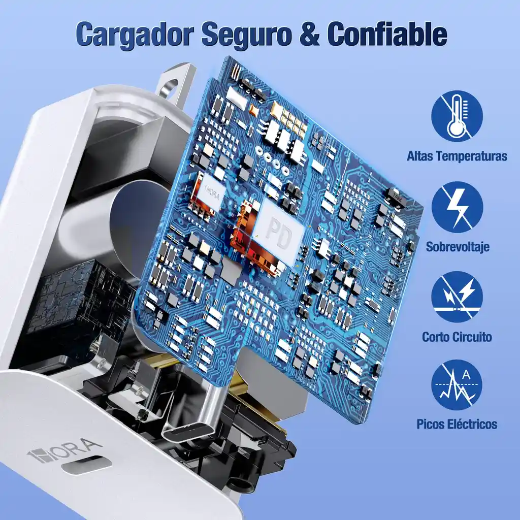 Cargador Usb C Para Iphone De Carga Rápida 20w Max