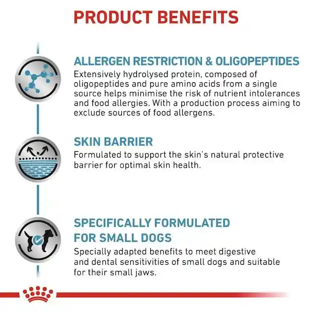 Royal Canin Anallergenic Perro Pequeño 1.5 Kg