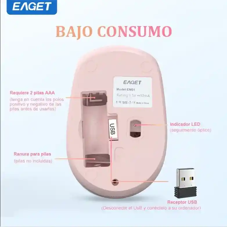 Ratón Inalámbrico Eaget 2.4g, Ratón Clásico Rosa, Portátil, Ratón Silencioso, Conector Usb Para Pc/portátil/ipad, Sensación Sedosa, Diseño Ergonómico. Oficina En Casa, Ligero Y Duradero