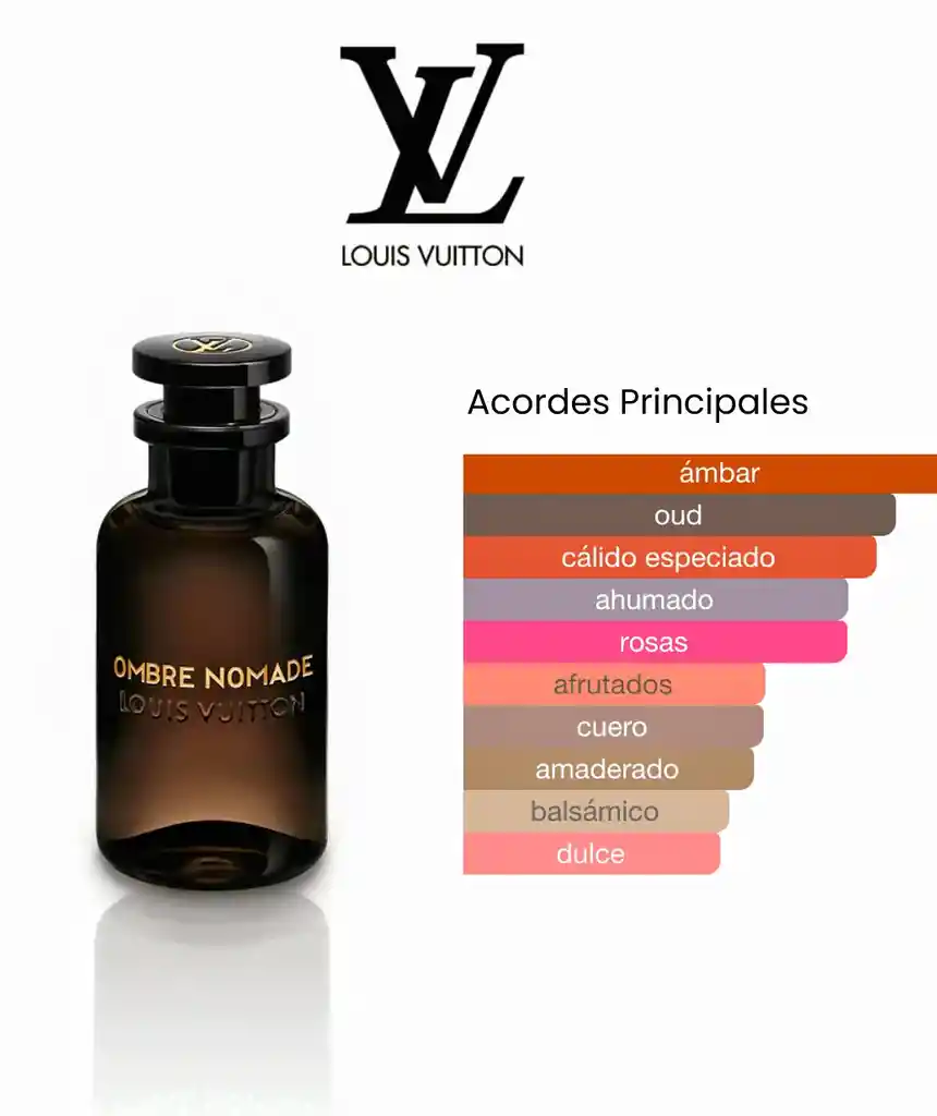 Perfume Ombre Nomade Louis Vuitton 100ml
